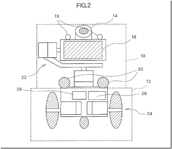 Sony pourrait sortir un robot pour sa Playstation 3, un nouvel Aibo ? Sony pourrait sortir un robot pour sa Playstation 3, un nouvel Aibo ?