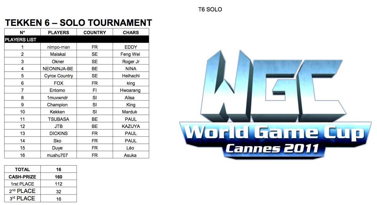  - T6_PLAYER_LIST_SOLO