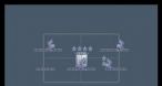 Image Mechanic Master 2