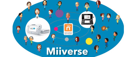 Miiverse : 4 couches de modération, 30 minutes de délai ?