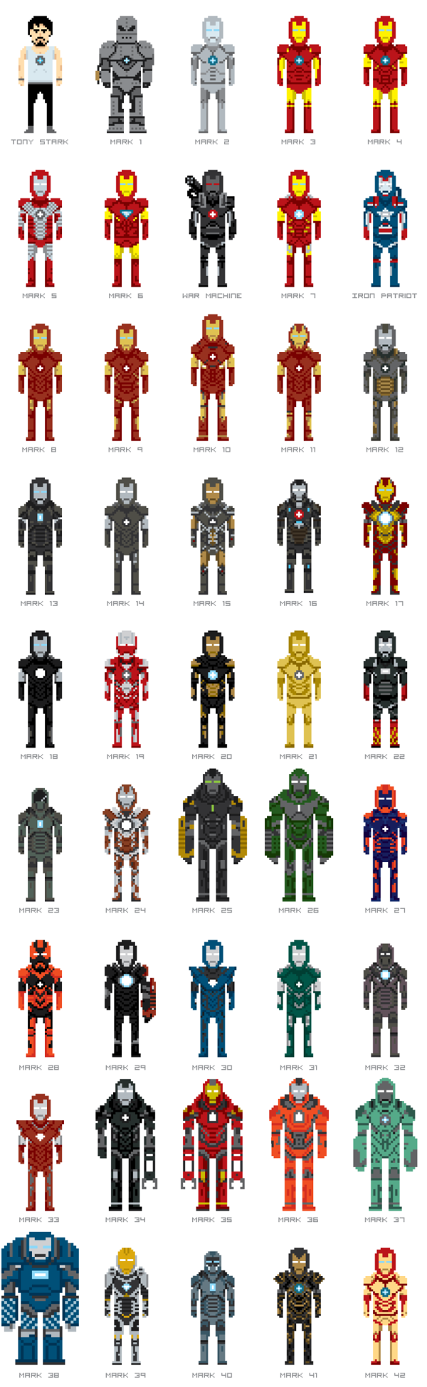 Iron Man The Pixel Collection Graphicblog